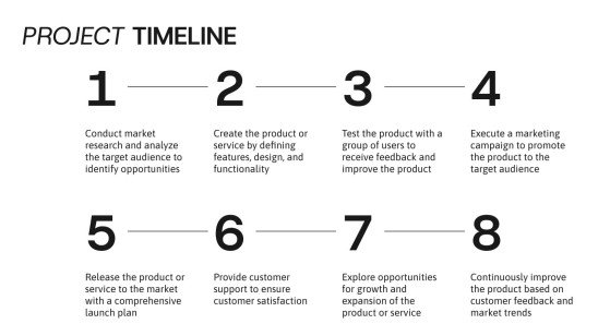 Modelo de apresentação Proposta de Projeto de Policiamento Comunitário
