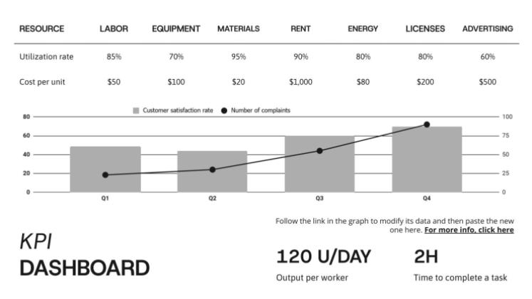Modelo de apresentação Proposta de Projeto de Policiamento Comunitário