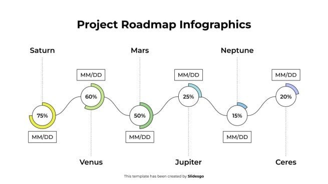 Project Roadmap Infographics presentation template 