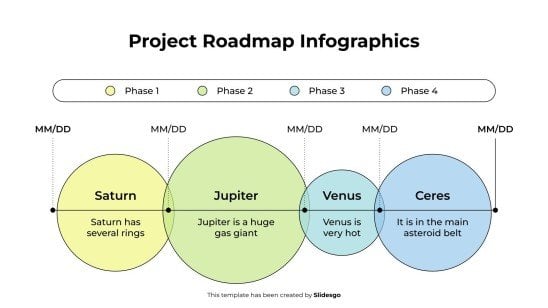 Project Roadmap Infographics presentation template 