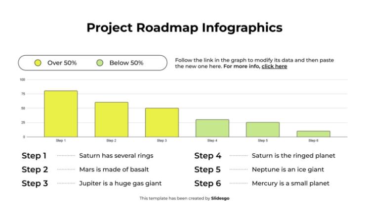 Project Roadmap Infographics presentation template 
