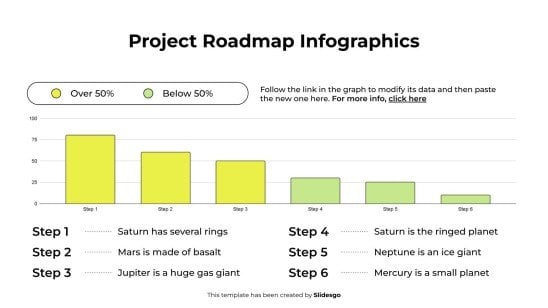Project Roadmap Infographics presentation template 