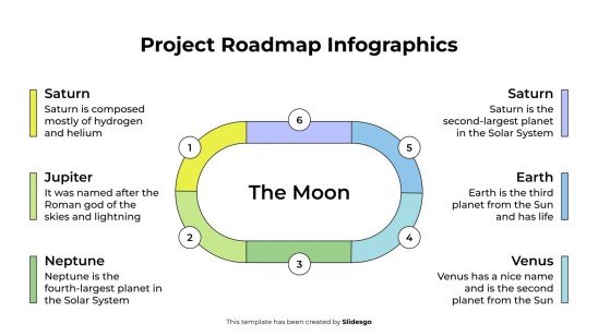 Project Roadmap Infographics presentation template 
