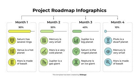 Project Roadmap Infographics presentation template 