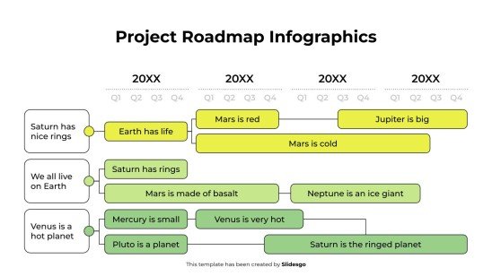 Project Roadmap Infographics presentation template 