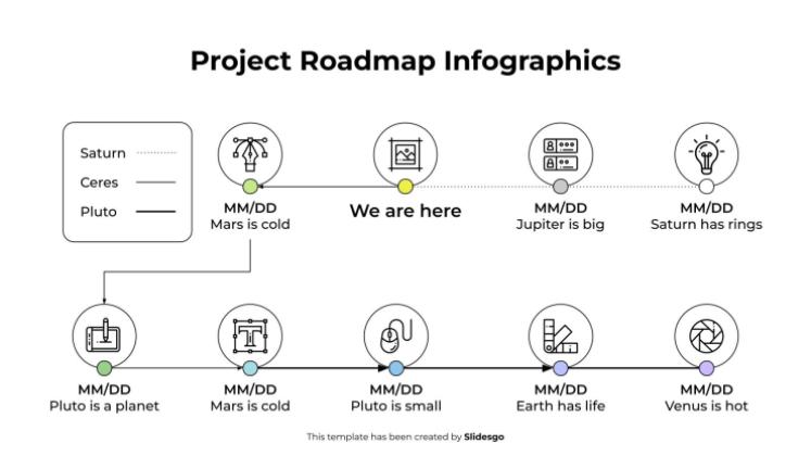 Project Roadmap Infographics presentation template 