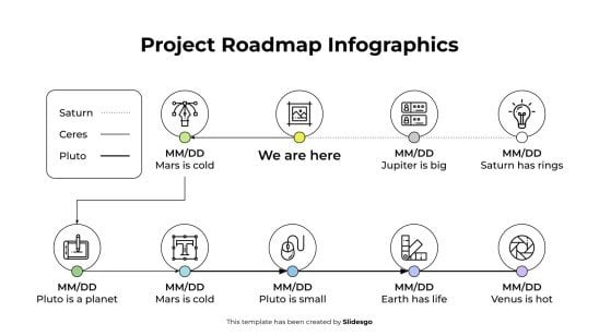 Project Roadmap Infographics presentation template 