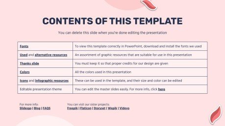 Diabète gestationnel Modèles de présentation