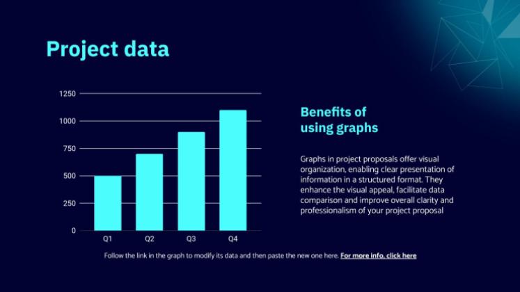 AI Tech Project Proposal presentation template 