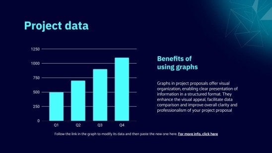 AI Tech Project Proposal presentation template 