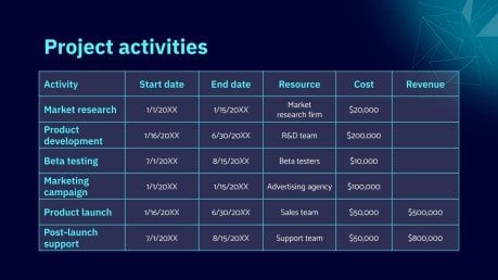 AI Tech Project Proposal presentation template 