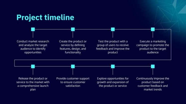 AI Tech Project Proposal presentation template 