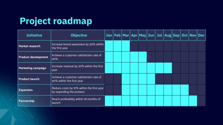AI Tech Project Proposal presentation template 