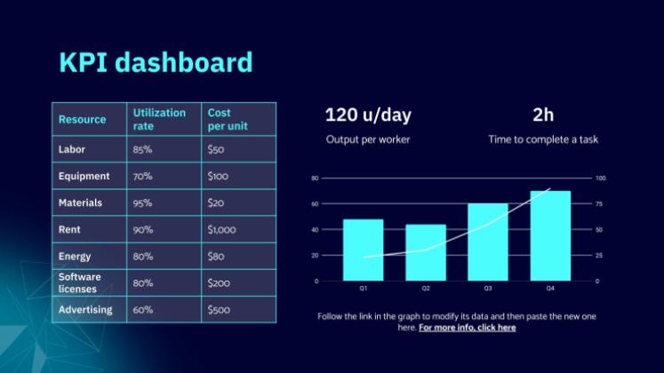 AI Tech Project Proposal presentation template 