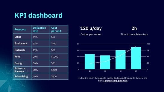 AI Tech Project Proposal presentation template 