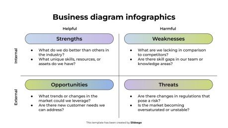 Business Diagram Infographics presentation template 