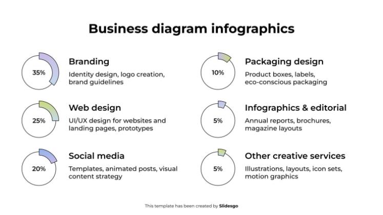 Business Diagram Infographics presentation template 