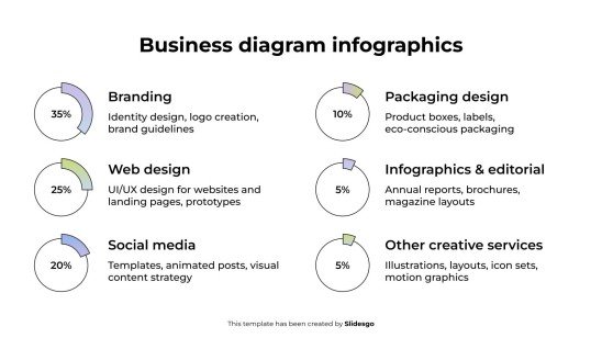 Business Diagram Infographics presentation template 