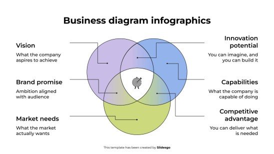 Business Diagram Infographics presentation template 