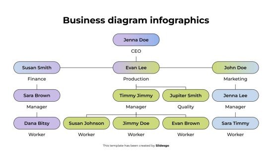 Business Diagram Infographics presentation template 