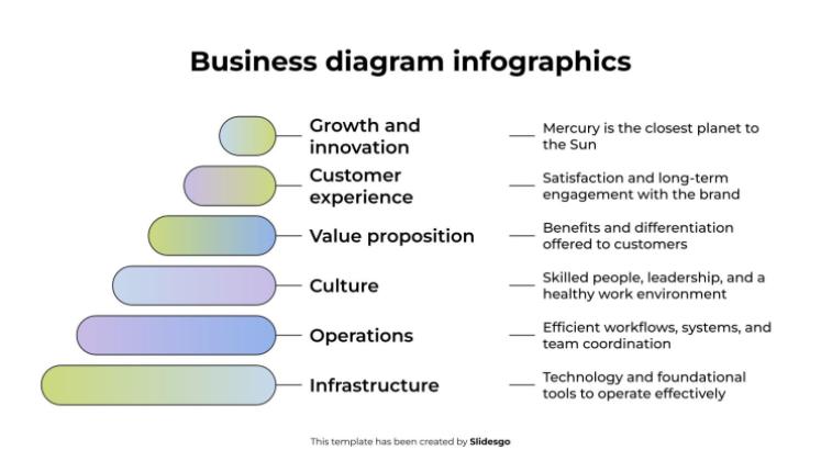Business Diagram Infographics presentation template 