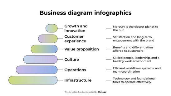 Business Diagram Infographics presentation template 