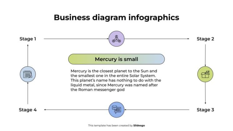 Business Diagram Infographics presentation template 