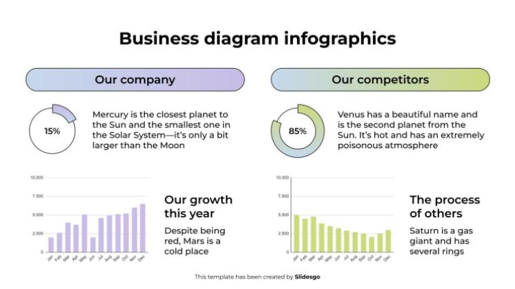 Business Diagram Infographics presentation template 