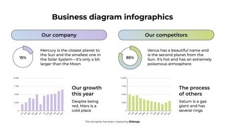Business Diagram Infographics presentation template 