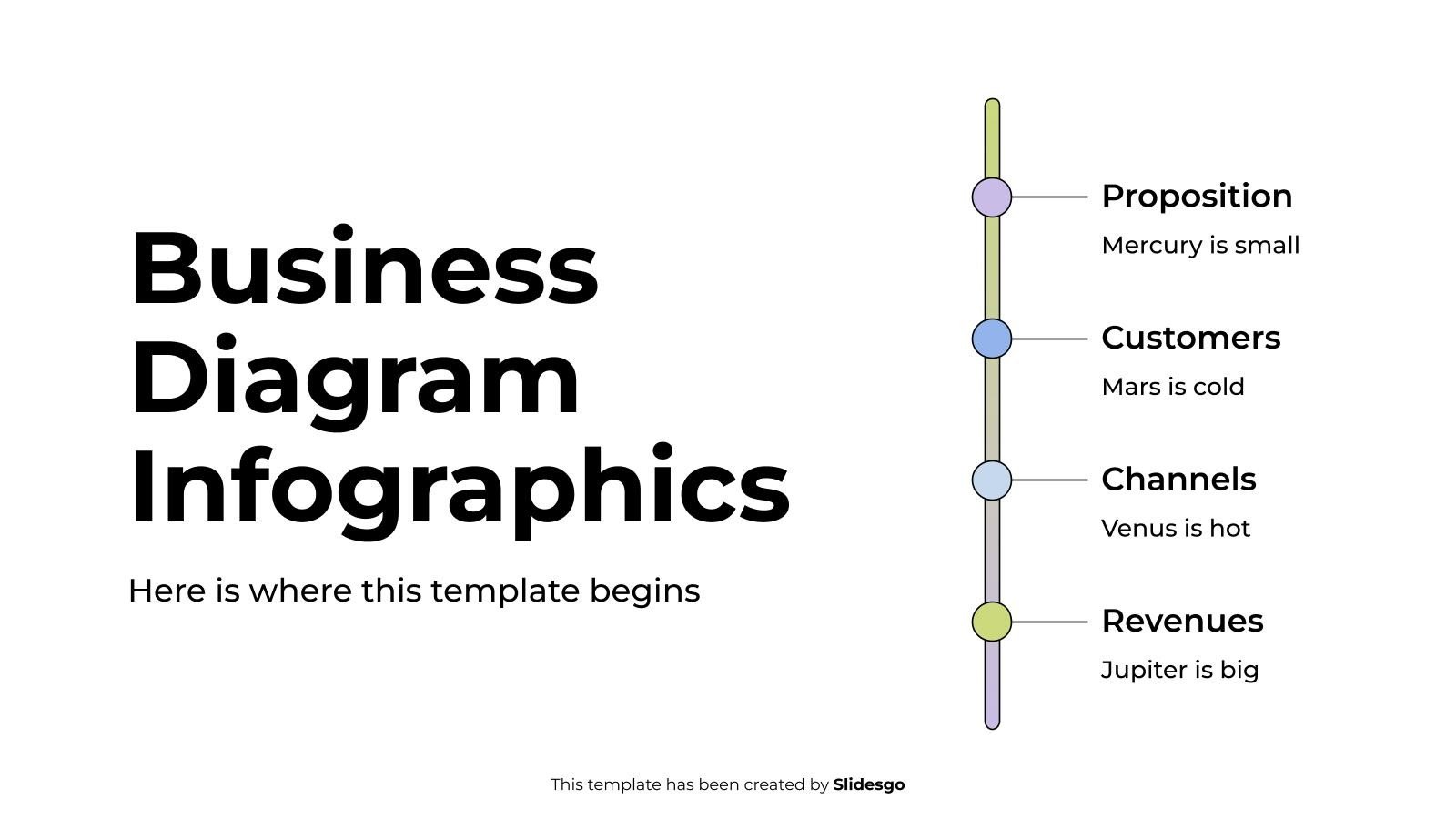 Graphiques et diagrammes gratuits pour Google Slides et PowerPoint