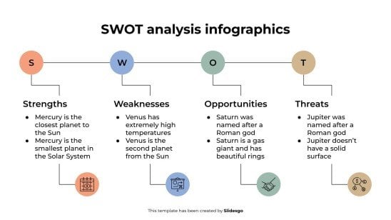 SWOT 분석 인포그래픽 프레젠테이션 템플릿