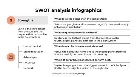 SWOT 분석 인포그래픽 프레젠테이션 템플릿