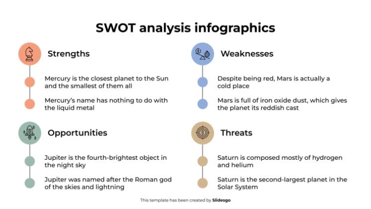 SWOT 분석 인포그래픽 프레젠테이션 템플릿