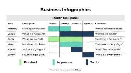 Modelo de apresentação Infográficos de negócios
