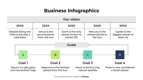 Modelo de apresentação Infográficos de negócios