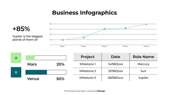 Modelo de apresentação Infográficos de negócios