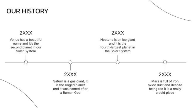 Plantilla de presentación Plan de preparación para la entrevista