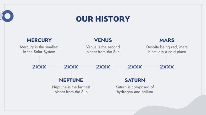 Linic presentation template 