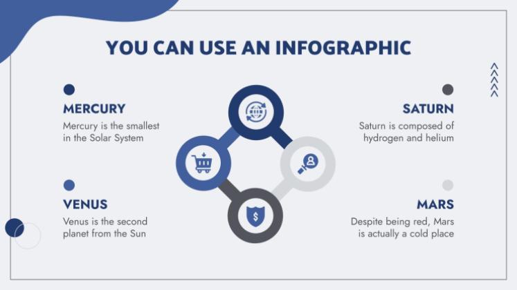 Linic presentation template 