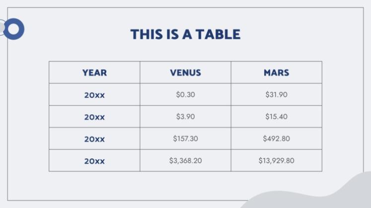 Linic presentation template 