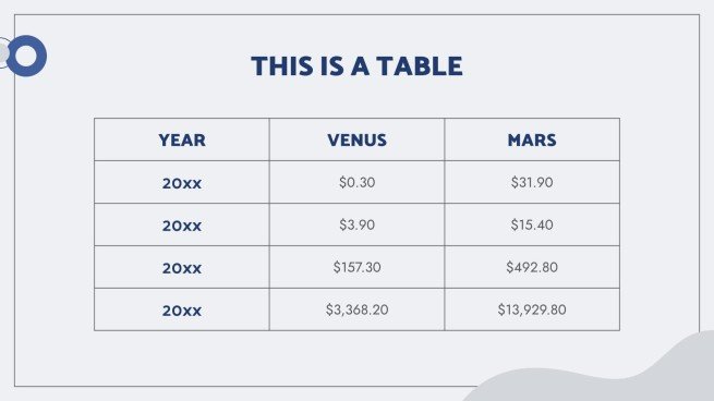 Linic presentation template 