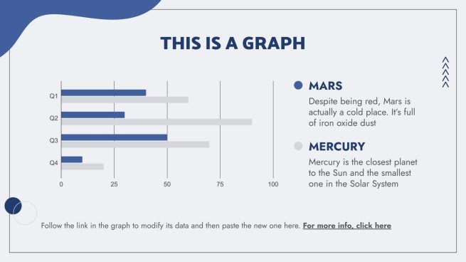 Linic presentation template 