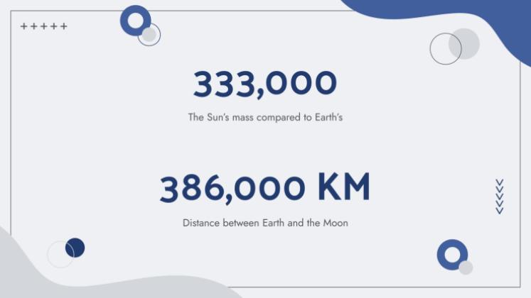 Linic presentation template 