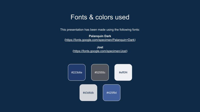 Linic presentation template 
