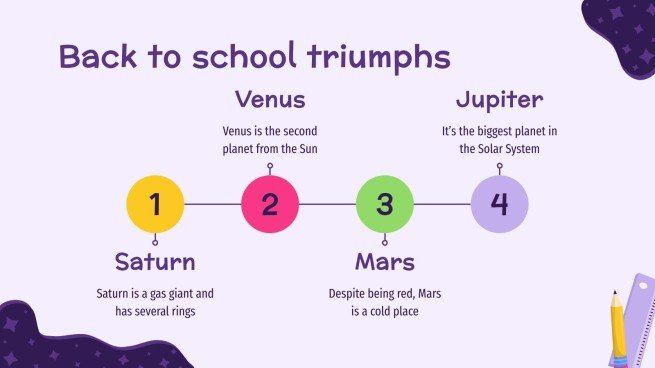 Plantilla de presentación Vuelta a clase