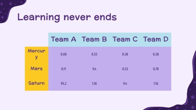 Plantilla de presentación Vuelta a clase