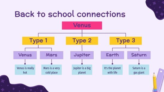 Plantilla de presentación Vuelta a clase