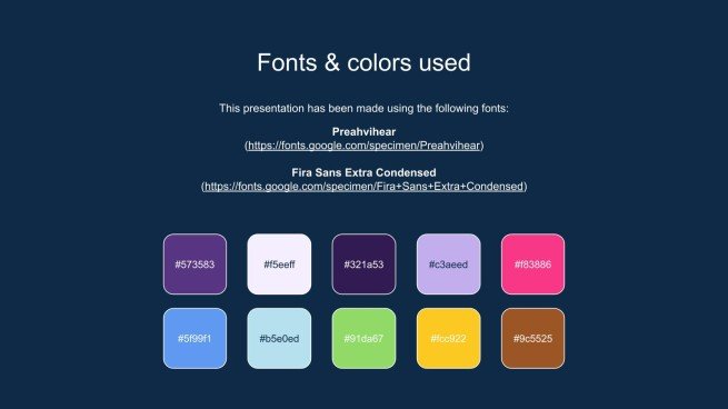 Plantilla de presentación Vuelta a clase