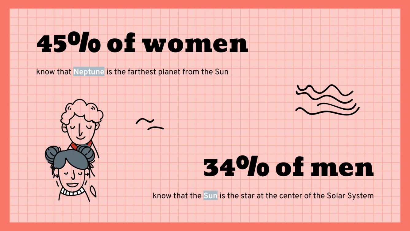 Thesis proposal presentation example picture