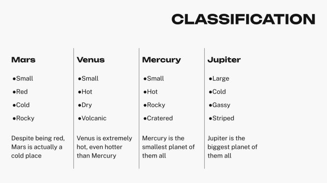 Suivi de l'entretien Modèles de présentation